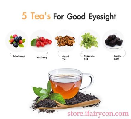 What Tea Is Good for Eyesight, and How Ancient Wisdom Meets Modern Science in Eye Care